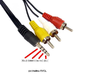 Кабель   ДЖЕК 4PIN 3.5MM = 3RCA (M)  1.5М  RVGL  5-038L